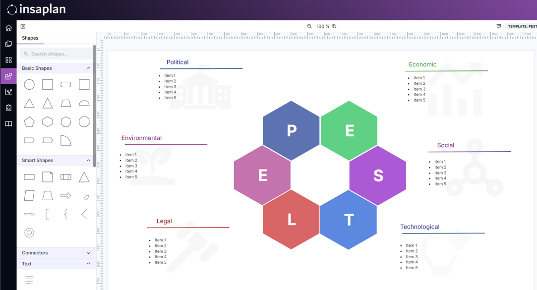 Frameworks and Processes Built In